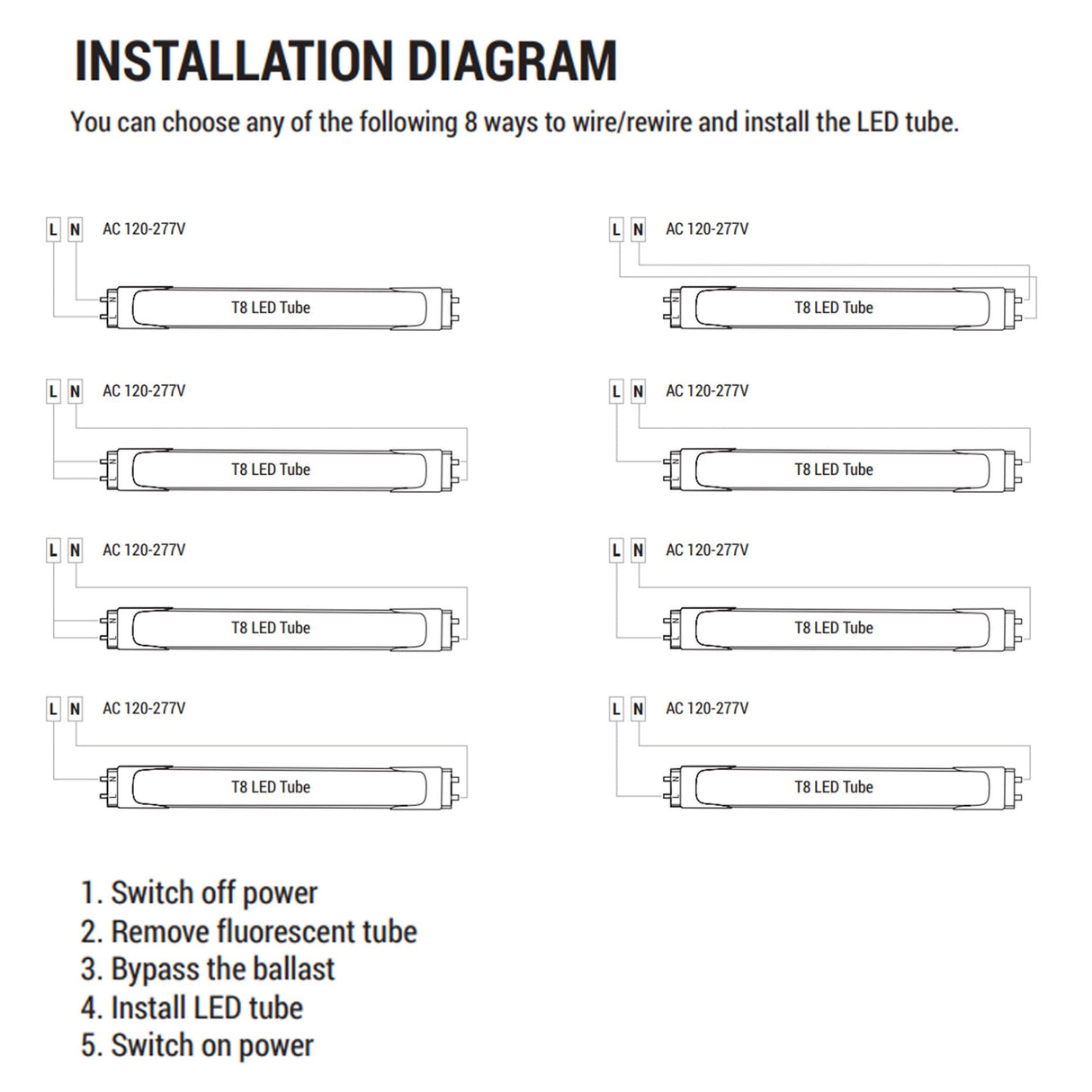 Viribright - 18-Watt Hybrid 4-Foot T8 2360 Lumens Frosted LED Tube Light Bulb (25-Pack) - 518923-25
