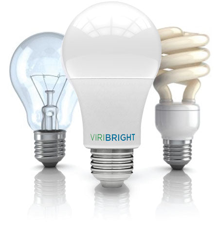Comparing LED vs CFL vs Incandescent Light Bulbs