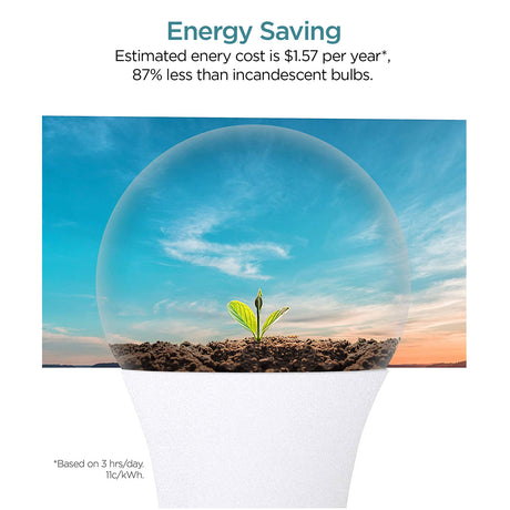 Viribright 60-Watt Equivalent A19 GU24 General Purpose LED Light Bulb