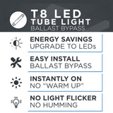 High Output 2ft T8 1000lm Frosted Single End Powered (SEP) LED Tube (12-Pack)