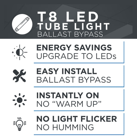 High Output 2ft T8 1000lm Frosted Single End Powered (SEP) LED Tube (12-Pack)