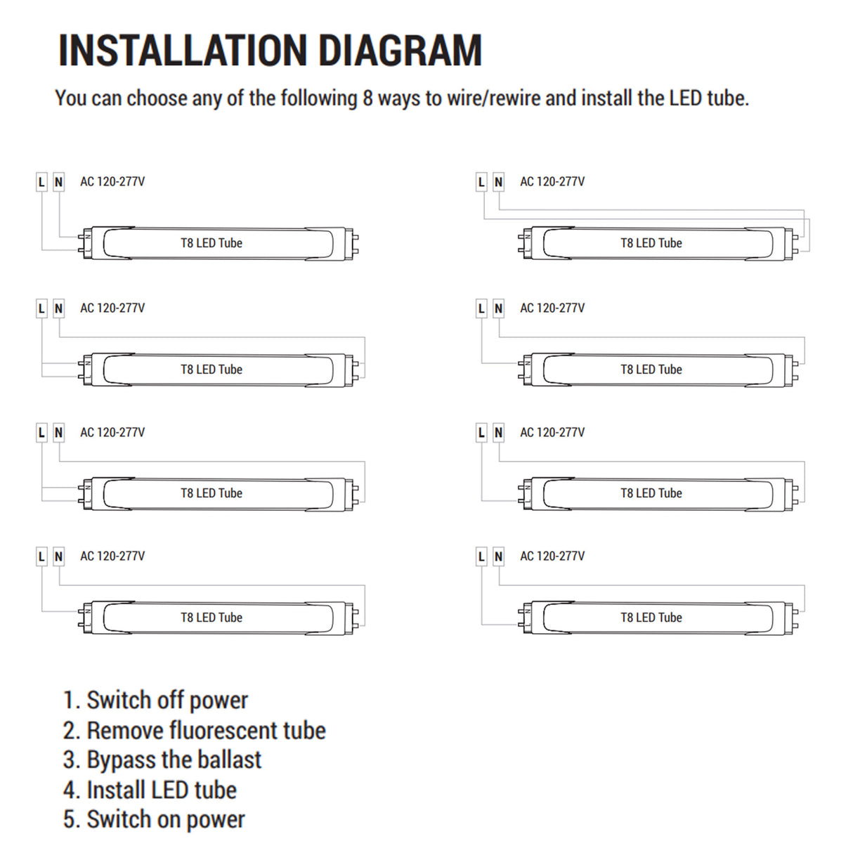 High Output 2ft T8 1000lm Frosted Single End Powered (SEP) LED Tube (12-Pack)