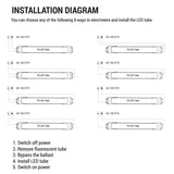 High Output 2ft T8 1000lm Frosted Single End Powered (SEP) LED Tube (12-Pack)