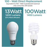 Viribright - 100-Watt Equivalent A19 E26 General Purpose Standard LED Light Bulb - 651640-4