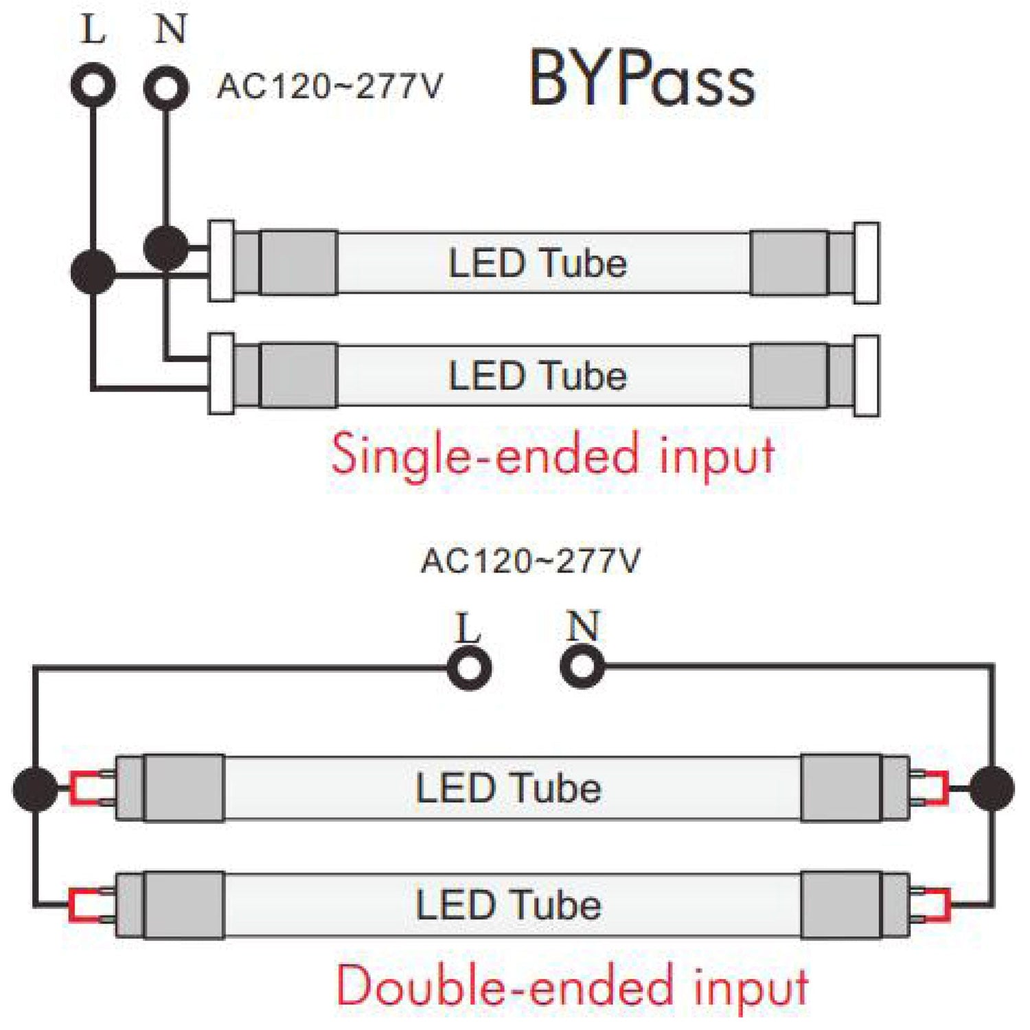 Viribright - 18-Watt Ballast Bypass T8 4-Foot 2350 Lumens Frosted Lens LED Light Bulb Tube - 518917-10