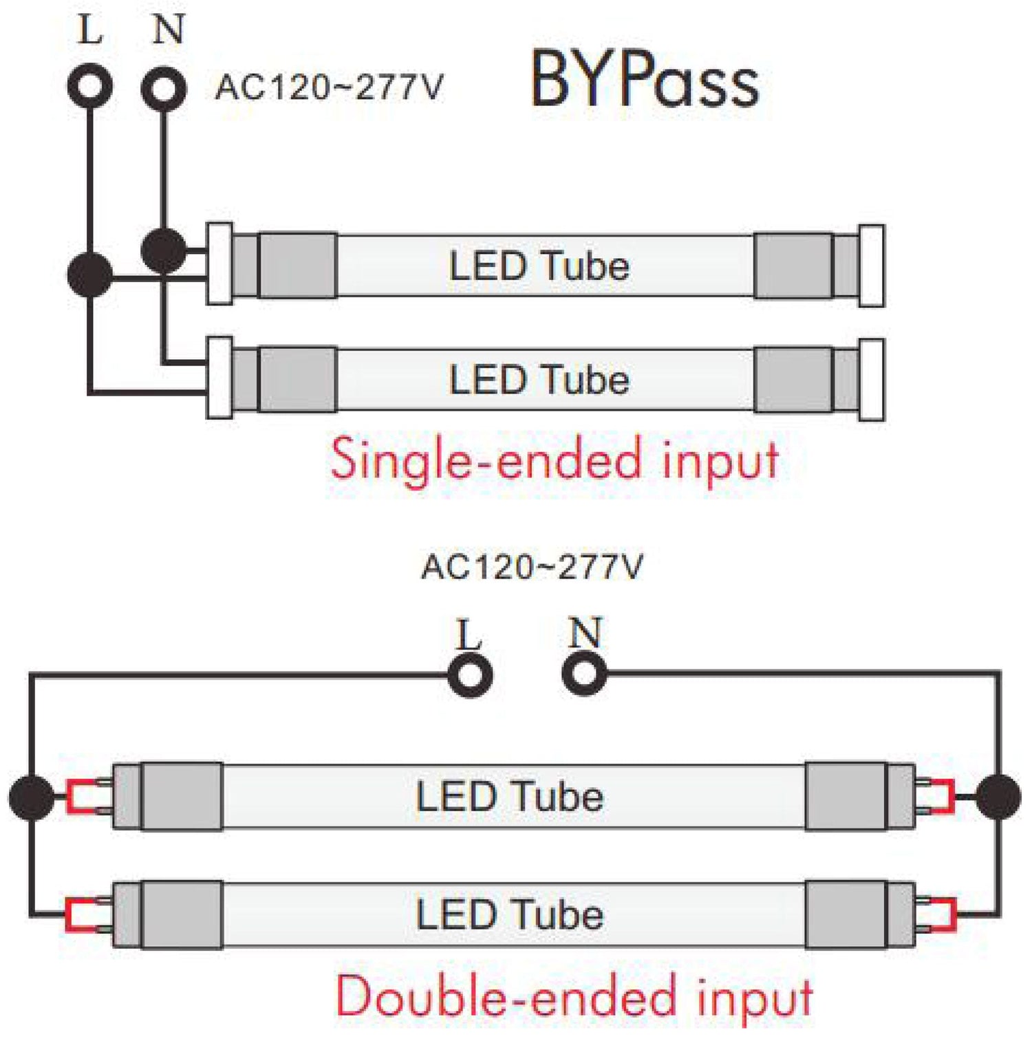 Viribright - 18-Watt Ballast Bypass T8 4-Foot 2350 Lumens Frosted Lens LED Light Bulb Tube - 518917-10