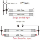 Viribright - 18-Watt Ballast Bypass T8 4-Foot 2350 Lumens Frosted Lens LED Light Bulb Tube - 518917-10