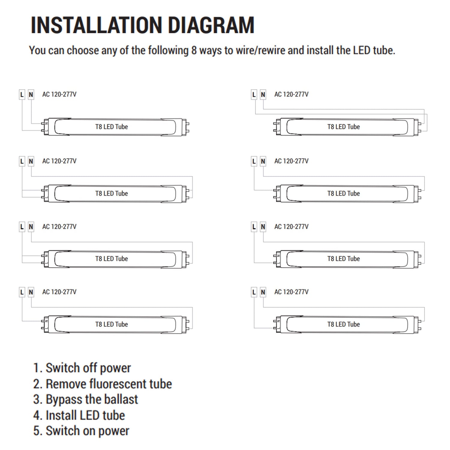 Viribright - 18-Watt Hybrid 4-Foot T8 2360 Lumens Frosted LED Tube Light Bulb (25-Pack) - 518923-25