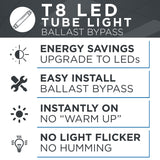 Viribright - 18-Watt T8 Ballast Bypass 4-Foot T8 2340 Lumens Clear LED Light Bulb Tube - 518896-10