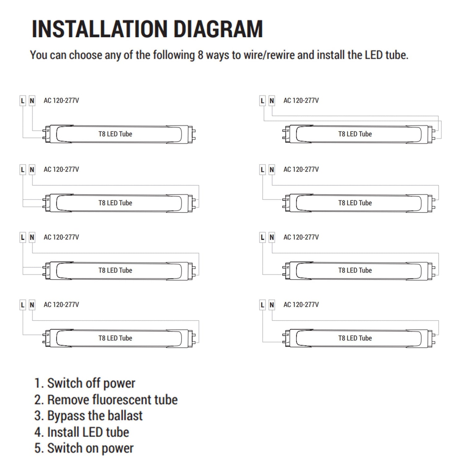 Viribright - 18-Watt T8 Ballast Bypass 4-Foot T8 2340 Lumens Clear LED Light Bulb Tube - 518896-10