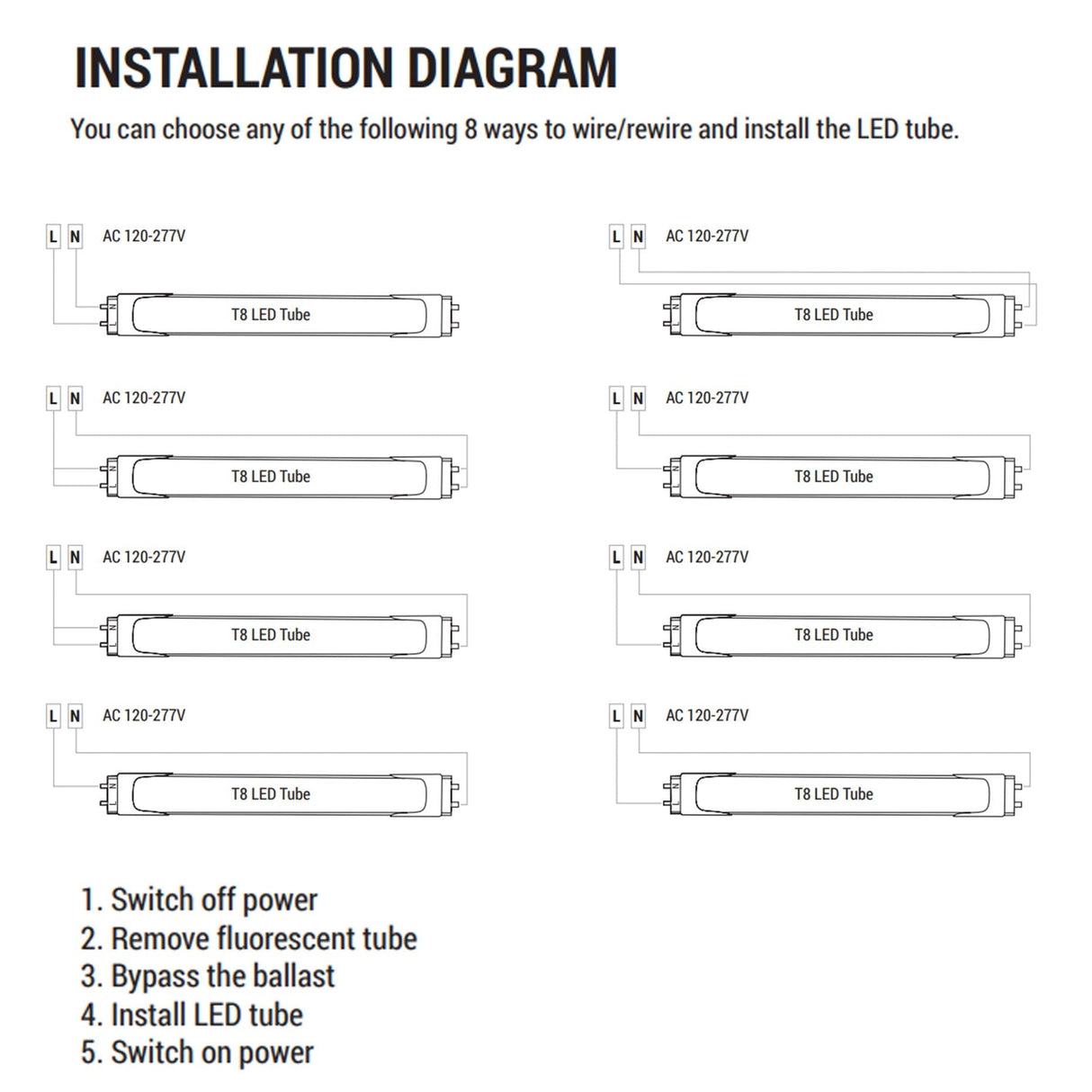 Viribright - 18-Watt T8 Ballast Bypass 4-Foot T8 2340 Lumens Clear LED Light Bulb Tube - 518896-10