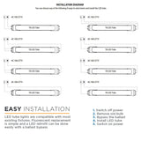 Viribright - 22-Watt T8 4-Foot Ballast Bypass 2970 Lumens LED Light Bulb Tube - 518921-10