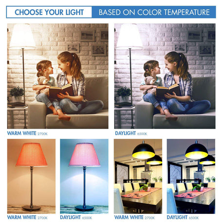 A19 LED Bulb, 9W, 800 Lumens, Non-Dimmable, Soft White 2700K, Final Sale (50 Value Pack)