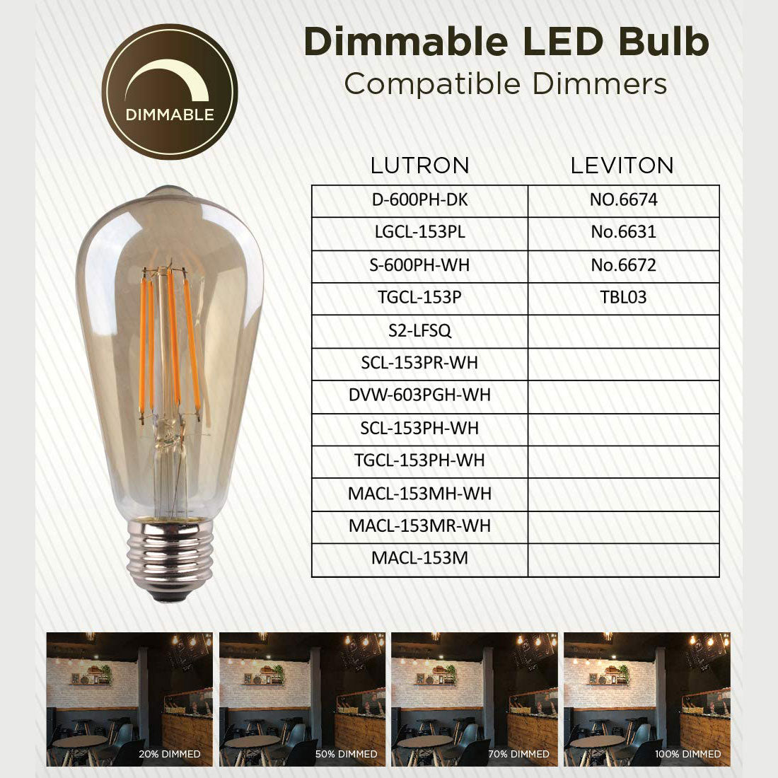40-Watt Equivalent ST19 Shape E26 Base LED Edison Light Bulb 400 Lumens Amber