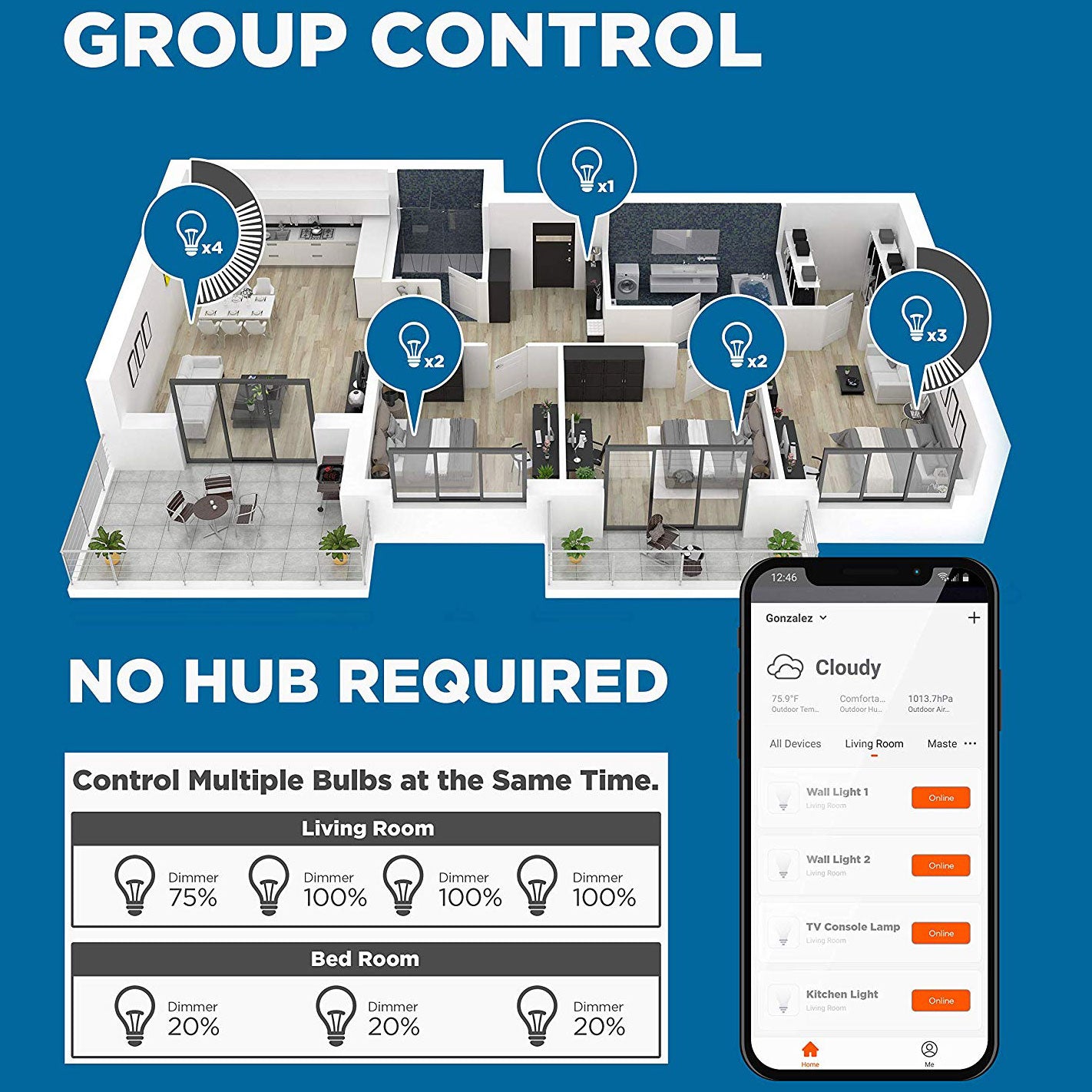 Viribright 60-Watt Equivalent A19 E26 Smart Wifi RGBW LED Light Bulb