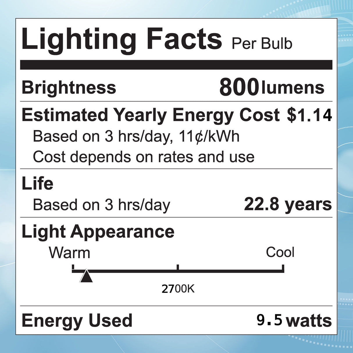 Viribright 60-Watt Equivalent A19 E26 Smart Wifi RGBW LED Light Bulb