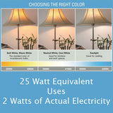 Globe 25-Watt Equivalent BMIIc G15 E26 LED Light Bulb